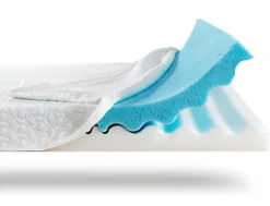 All Seasons Memory Foam Mattress Topper -DIY all seasons memory foam mattress topper0721545589095 04c MP