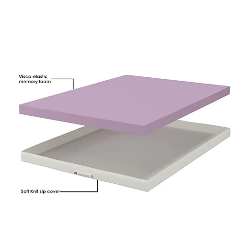 Comfort 7.5cm Thick Memory Foam Mattress Topper 6 Comfort 7.5cm Thick Memory Foam Mattress Topper - Image 4