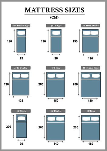 Cool Blue Hybrid Memory Foam Orthopaedic Mattress Topper, 7.5cm, 4FT (120x190cm) 6 Cool Blue Hybrid Memory Foam Orthopaedic Mattress Topper, 7.5cm, 4FT (120x190cm) - Image 4