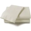 Percale 180 Thread Count 4' Bed Fitted Sheet White -DIY percale 180 thread count 4 bed fitted sheet white5055268005712 01c MP