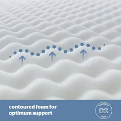 Silentnight 5cm Orthopaedic Deep Fill Thick Luxury Mattress Topper -DIY silentnight 5cm orthopaedic deep fill thick luxury mattress topper5012701493093 03c MP