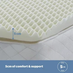 Silentnight 5cm Orthopaedic Deep Fill Thick Luxury Mattress Topper -DIY silentnight 5cm orthopaedic deep fill thick luxury mattress topper5012701493093 04c MP
